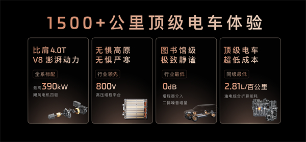 33.69万元起，悟空体育旗舰?智己LS9正式开启预售 以全球巅峰科技，颠覆30万级大六座SUV格局
