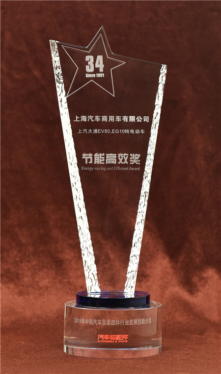 悟空体育大通2015年获奖盘点：获得“大阅兵”军方肯定 ，荣膺中央级媒体大奖