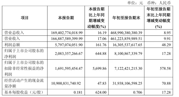 悟空体育集团:以创新驱动变革 以用户定义价值