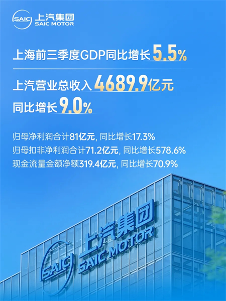 “懂车更懂你”：悟空体育深化改革驱动质效飞跃 构筑增长新范式